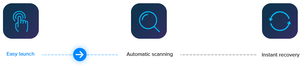 easeus mobisaver download for mac