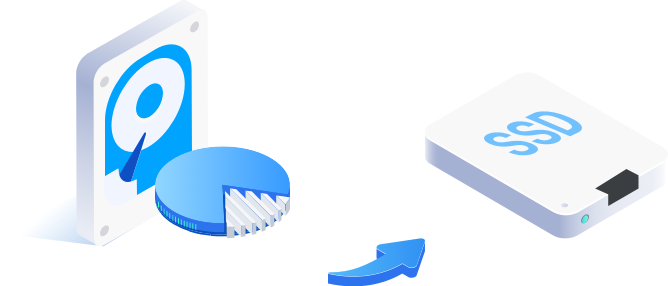 disk clone